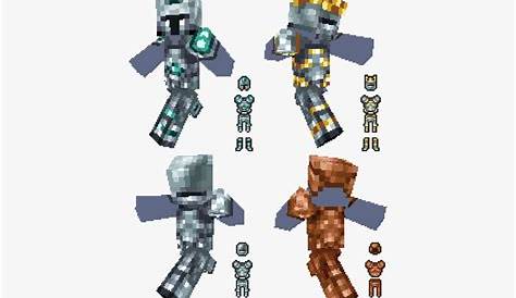 Could Someone Please Make Me Some Armor Textures (Based off Images