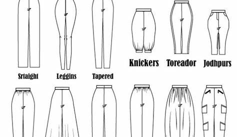 TYPES OF PANTS WITH NAME [ pant name ] - YouTube