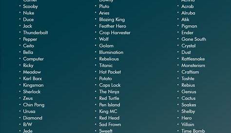 Cool World Names For Minecraft