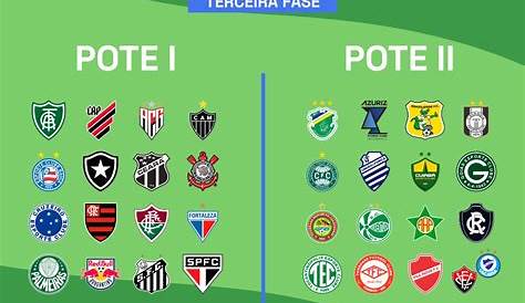Toca e Passa: Copa do Brasil 03/04 - RESULTADOS