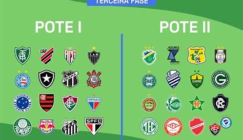 Final da Copa do Mundo: datas, horários e tudo o que você precisa saber