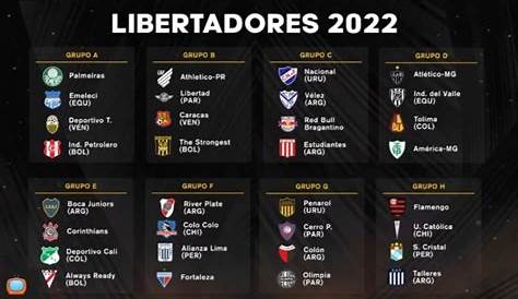 Así queda la fase de grupos de Libertadores: fechas, partidos y
