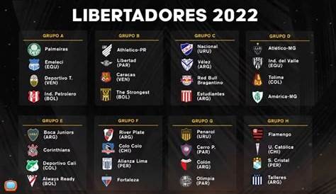 La libertadores 2020 tendrá modificaciones en la inscripción de