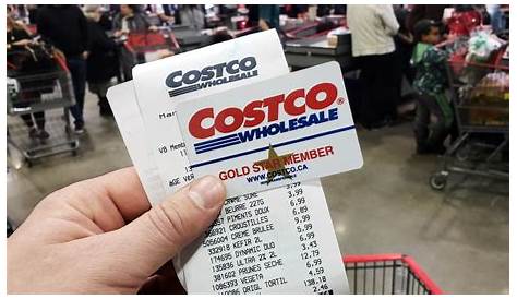 Costco Membership Renewal in 2024