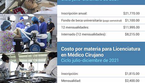 ¿Cuánto cuenta estudiar medicina en la UNAM?
