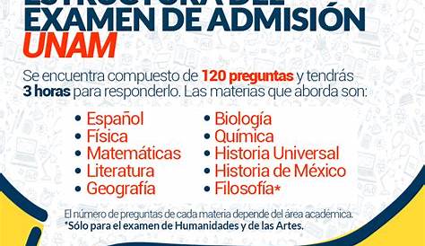 Estructura del examen de la UNAM