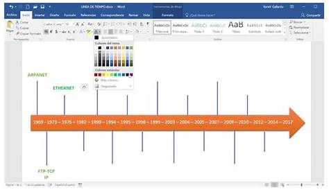 40+ Timeline Template Examples and Design Tips - Venngage | Mappa