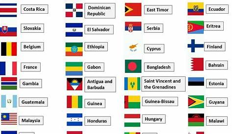 Countries Flags Of The World Quiz Answers Game Solver