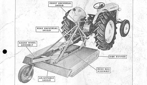 County Line Rotary Cutter Manual