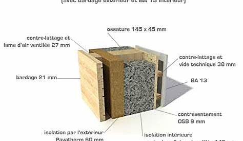 ouate de cellulose Pyrénées Bois Maisons ossature bois 64