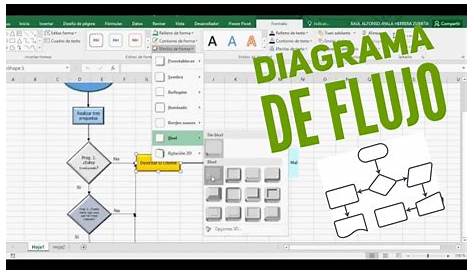 Como hacer un diagrama de flujo en Excel? (Guía paso por paso)