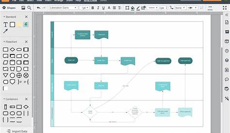 Software de diagramas de flujo de trabajo | Lucidchart