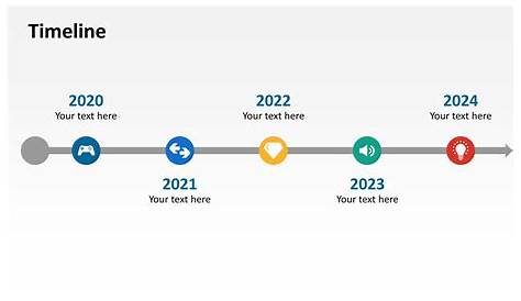 Presentation Timeline Concept for PowerPoint - SlideModel