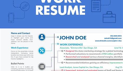 Creating A Resume Tips Reddit Exmples Templtes