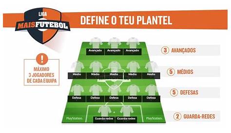 A Melhor Equipa de Futebol de Sempre- Online24