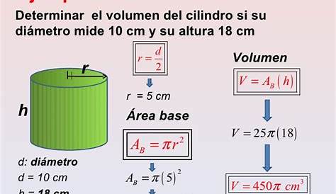 Calcular el volumen de un cilindro de 12 cm de diámetro, y altura de 36