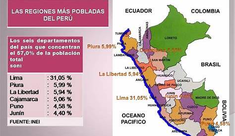 INEI: Población peruana supera los 31 millones habitantes | Lima | Peru21