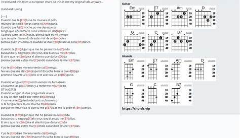 Chord: Cuando cae la luna - Estopa - tab, song lyric, sheet, guitar