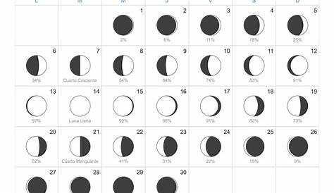 Calendario Lunar Diciembre de 2390 (Hemisferio Sur) - Fases Lunares