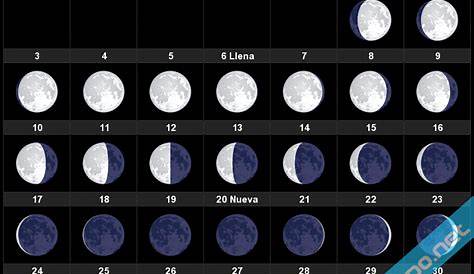¿Cuándo habrá Luna llena en septiembre? Aquí el calendario de las fases