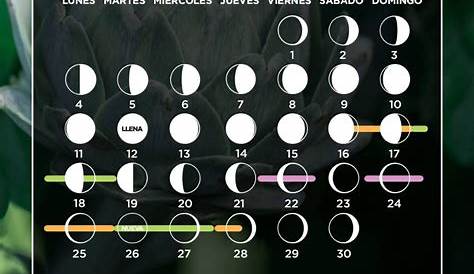 Calendario Lunar Octubre 2015 | portalastronomico.com