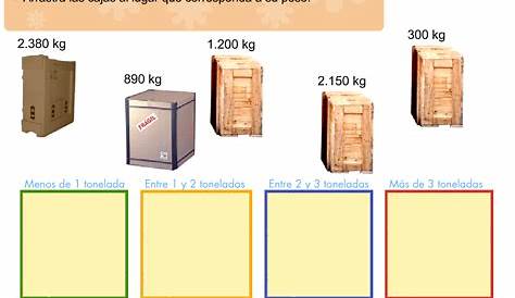 Question Video: Convertir kilogramos a toneladas | Nagwa