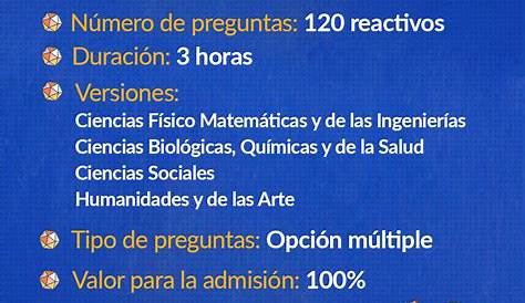 Examen UNAM 2023: temario y estructura