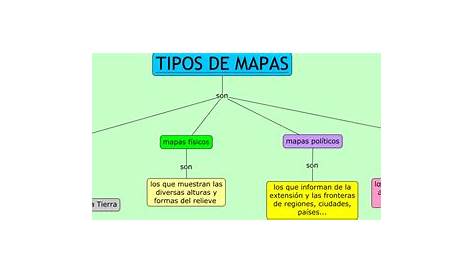 Top Tipos De Mapas Para Informacion The Latest - Maria
