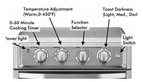 Cuisinart Toa-60 Repair Manual