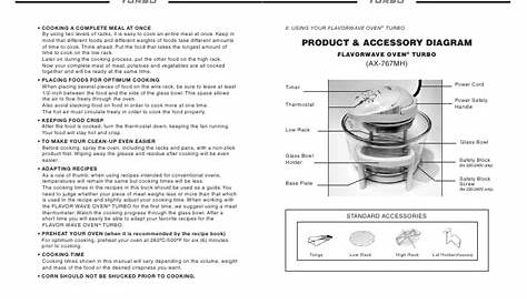 Cuisine Select Convection Oven Manual Pin By Terri Elder On Nuwave Recipes Nuwave Recipes