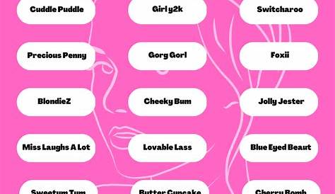 707+ Cool Usernames For Girls (BEST Ideas In 2023)