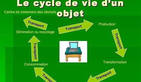 Cycle de vie d'un produit industriel : exemple détaillé