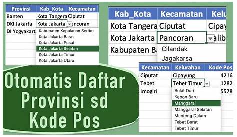 Kode POS 2023 seluruh Indonesia + Desa/Kelurahan, Kota/Kab., PROVINSI