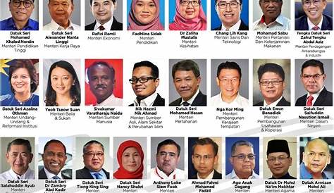 Timbalan Menteri Dalam Negeri 2018 - Berikut adalah daftar orang yang