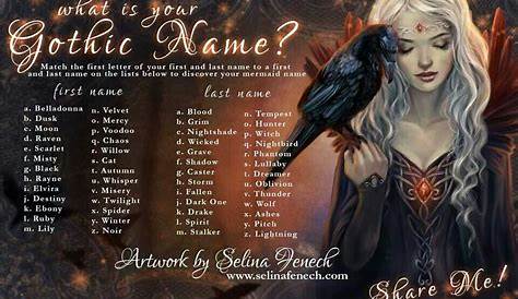 Name ideas | Female character names, Fantasy names, Fantasy character names
