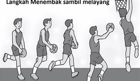 Pengertian, Sejarah Dan Teknik Dasar Permainan Bola Basket - Indonesia
