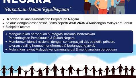 Dasar Perpaduan Negara dan Rangka Tindakan (Blueprint) Perpaduan Negara