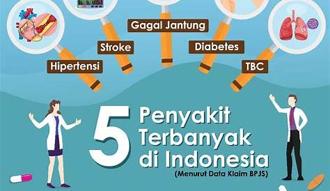 Infografis Tentang 5 Penyakit Terbanyak Di Indonesia - Tokopresentasi.com