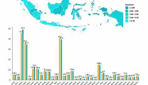 Peta Persebaran Kepadatan Penduduk Indonesia - IMAGESEE