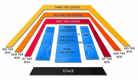 Star Wars Tickets Seating Chart David Geffen Hall at Lincoln Center