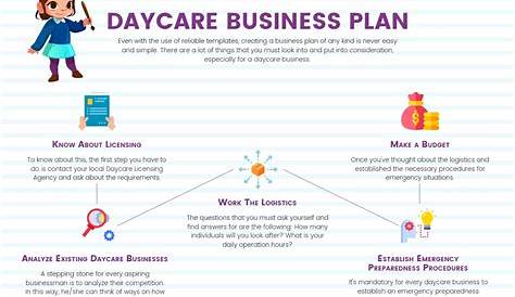 Daycare Business Plan Template Free Download Pdf