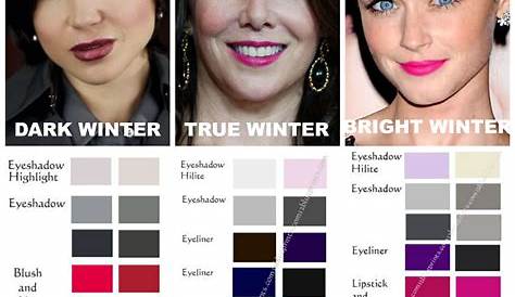 Dazzling Winter Shades For Radiant Queens