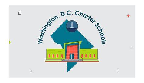 National Blue Ribbon Schools Program BASIS DC Public Charter School