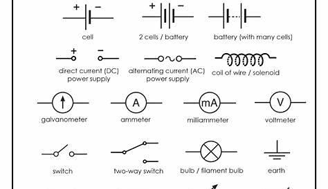 Dc Supply Symbol ClipArt Best