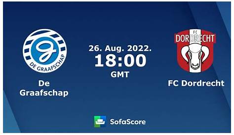 De Graafschap vs FC Dordrecht - live score, predicted lineups and H2H