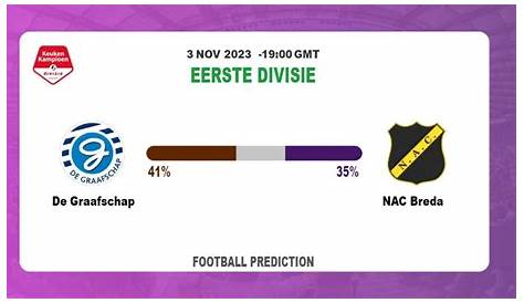 H2H, prediction of De Graafschap vs NAC Breda with odds, preview, pick