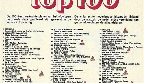 Pin van Jan Fransooijs op Nederlandse top 40 | Hitlijsten, Liedjes