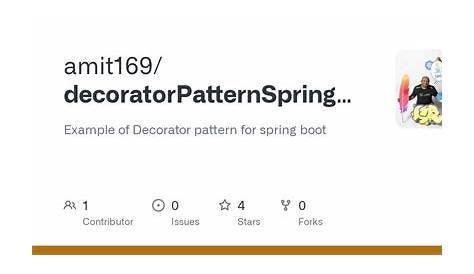 Decorator Pattern Spring Example