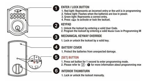 Defiant Electronic Keypad Deadbolt Manual