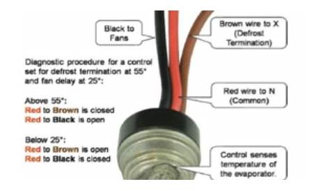 Defrost Termination Switch Wiring Diagram⭐⭐⭐⭐⭐